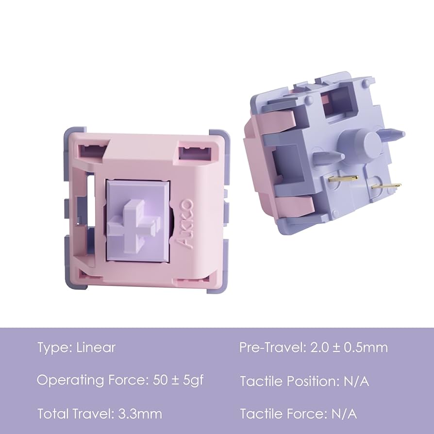 akko❗️ Amazon.com: AKKO V3 Fairy Linear Silent Keyboard Switch for